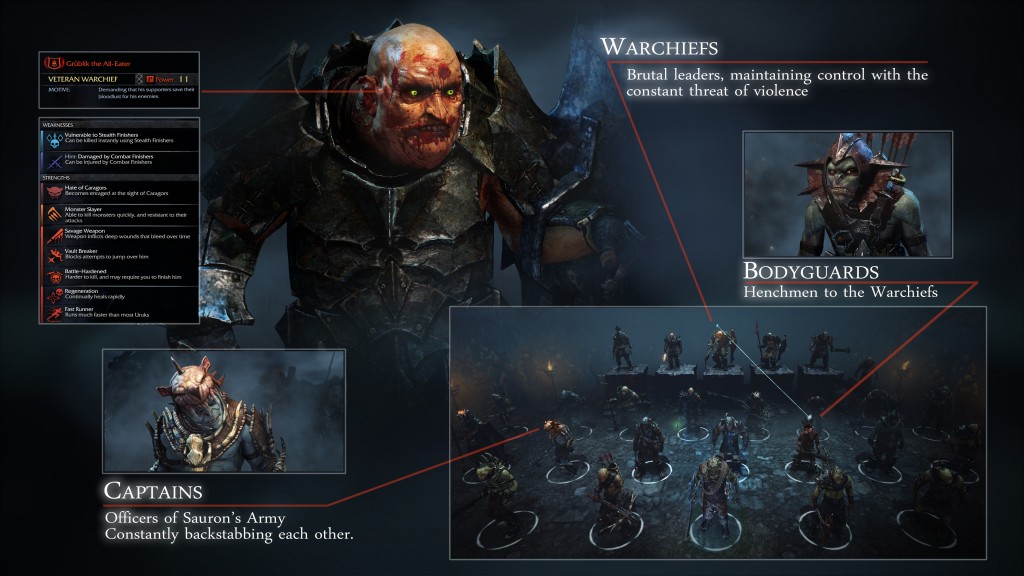 middle earth shadow of mordor controls